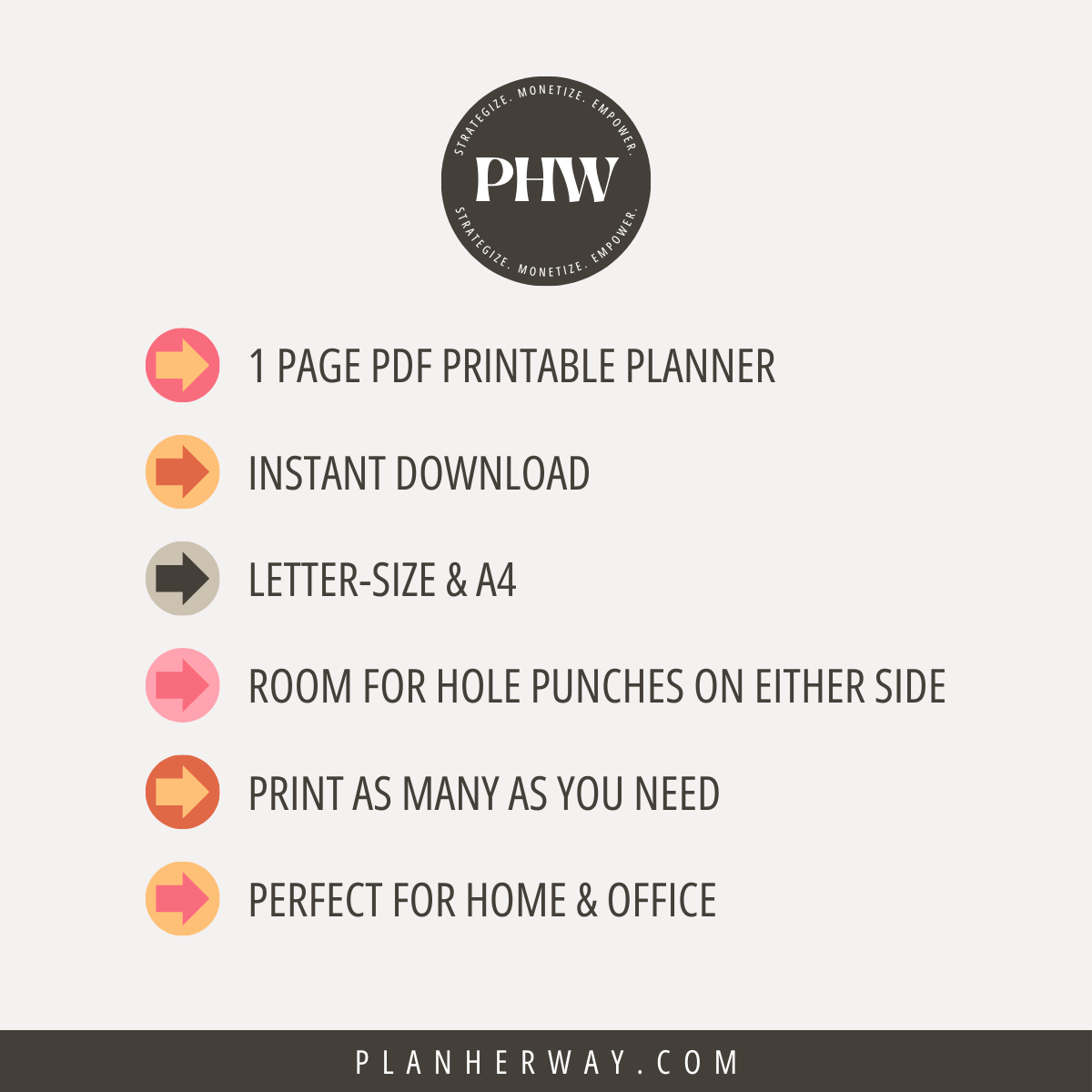 Weekly Habit Tracker Printable Habit Tracker PDF Routine Tracker Habit Chart