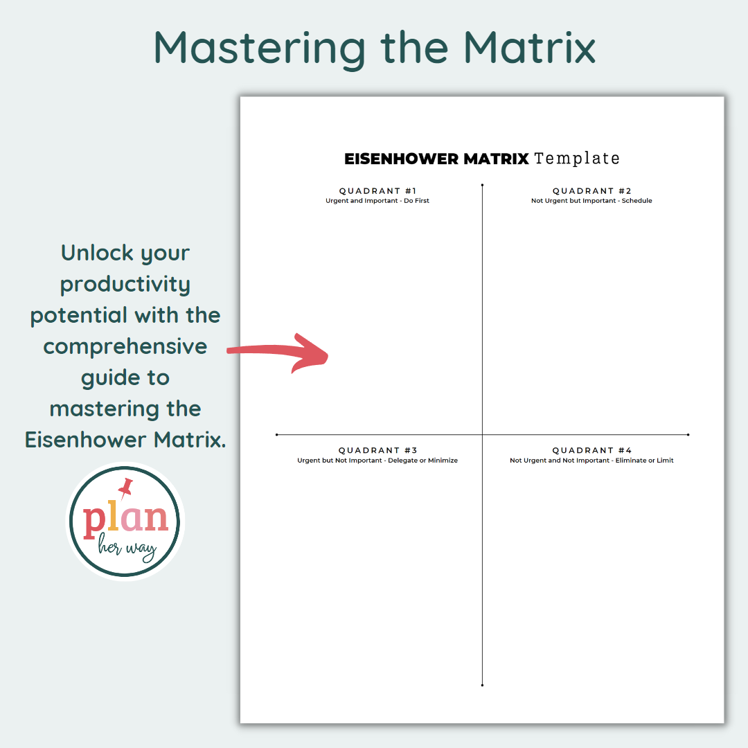 Eisenhower Matrix Template PDF Guide to the Eisenhower Matrix