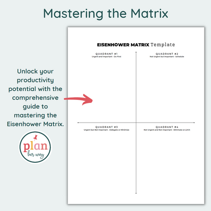 Eisenhower Matrix Template PDF Guide to the Eisenhower Matrix